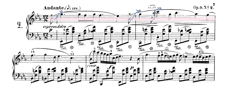 ショパン「ノクターン第2番変ホ長調Op.9-2」ピアノ楽譜2