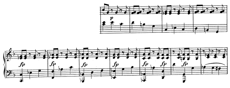 モーツァルト「ピアノソナタ第12番ヘ長調K.332第1楽章」ピアノ楽譜4