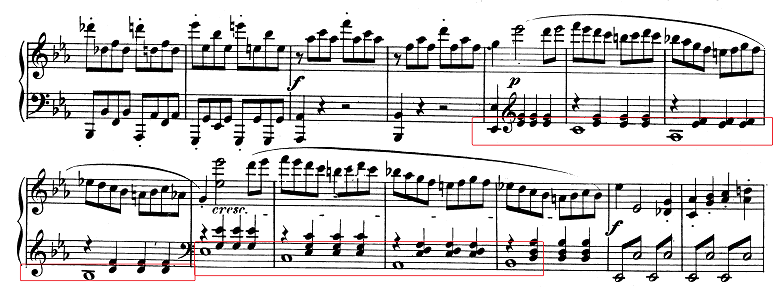 ベートーヴェン「ピアノソナタ第8番「悲愴」ハ短調Op.13第1楽章」ピアノ楽譜