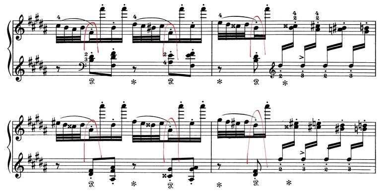 リスト「パガニーニによる大練習曲第3番「ラ・カンパネラ」嬰ト短調S.141-3」ピアノ楽譜1