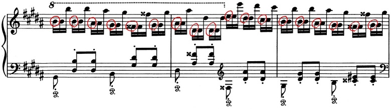 リスト「パガニーニによる大練習曲第3番「ラ・カンパネラ」嬰ト短調S.141-3」ピアノ楽譜2