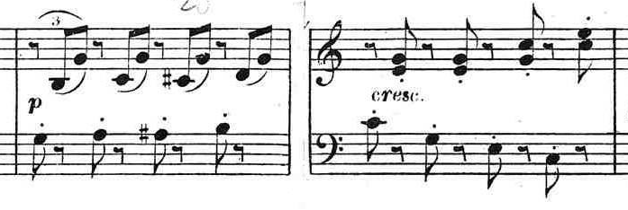 ブルグミュラー「25の練習曲第25番「貴婦人の乗馬」ハ長調Op.100-25」ピアノ楽譜4