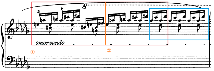 リスト「コンソレーション第3番変ニ長調S.172-3」ピアノ楽譜5