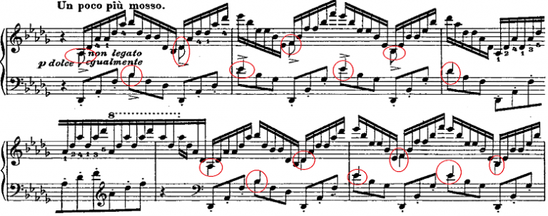 テクニックと表現のバランスが大事！リスト「ため息」の難易度と弾き方のコツ！（「3つの演奏会用練習曲」より） | しろくろ猫のおもむくまま