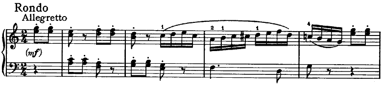 モーツァルト「ピアノソナタ第15（16）番ハ長調K.545第3楽章」ピアノ楽譜1