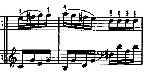 モーツァルト「ピアノソナタ第15（16）番ハ長調K.545第3楽章」ピアノ楽譜3