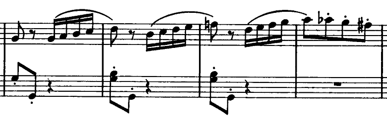 モーツァルト「ピアノソナタ第15（16）番ハ長調K.545第3楽章」ピアノ楽譜4