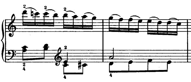 モーツァルト「ピアノソナタ第15（16）番ハ長調K.545第3楽章」ピアノ楽譜6