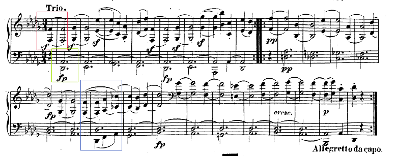 ベートーヴェン「ピアノソナタ第14番「月光ソナタ（幻想曲風ソナタ）」嬰ハ短調Op.27-2第2楽章」ピアノ楽譜2