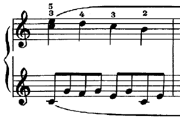 シューマン「子供のためのアルバム第1曲メロディー」ハ長調Op.68-1ピアノ楽譜4