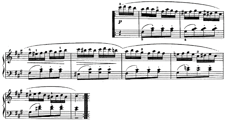 モーツァルト「ピアノソナタ第11番イ長調K.331第3楽章「トルコ行進曲」」ピアノ楽譜4