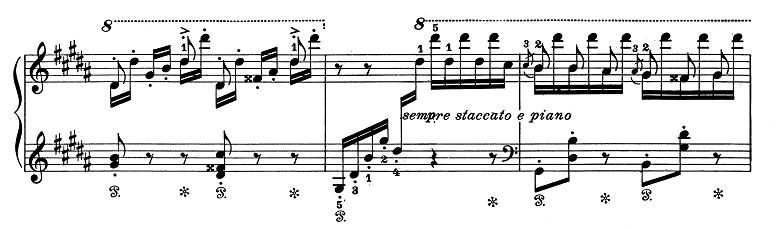 リスト「パガニーニによる大練習曲第3番「ラ・カンパネラ」嬰ト短調S.141-3」ピアノ楽譜2