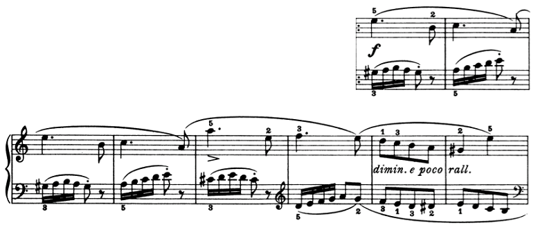 ブルグミュラー「25の練習曲第2番「アラベスク」イ短調Op.100-2」ピアノ楽譜2