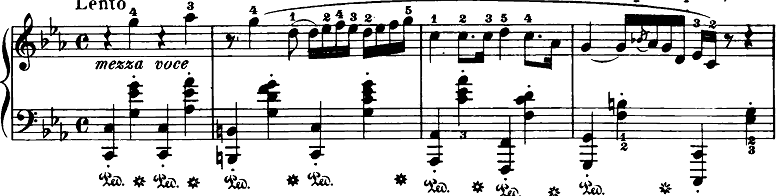 ショパン「ノクターン第13番ハ短調Op.48-1」ピアノ楽譜1