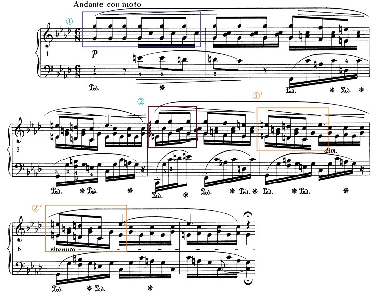 ショパン「バラード第4番ヘ短調Op.52」ピアノ楽譜1