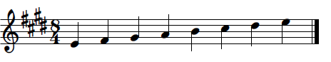 メンデルスゾーン交響曲第5番「宗教改革」ニ長調（ニ短調）Op.107楽譜2