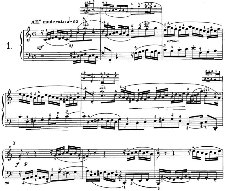 バッハのインヴェンション第1番ピアノ楽譜【ムジェリーニ版】