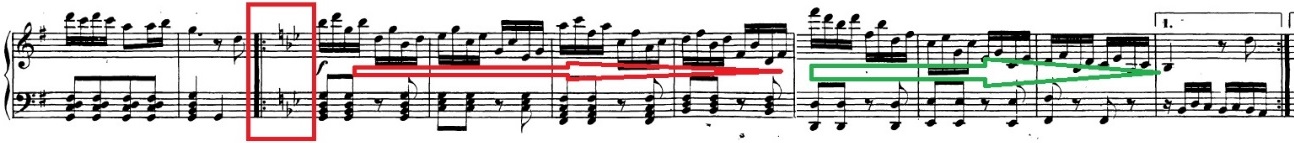 ベートーヴェン「「ロンド・ア・カプリッチョ（失われた小銭への怒り）」ト長調Op.129」ピアノ楽譜5