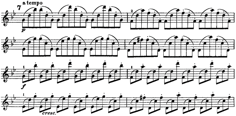 「ヴィターリのシャコンヌ」ヴァイオリン楽譜3